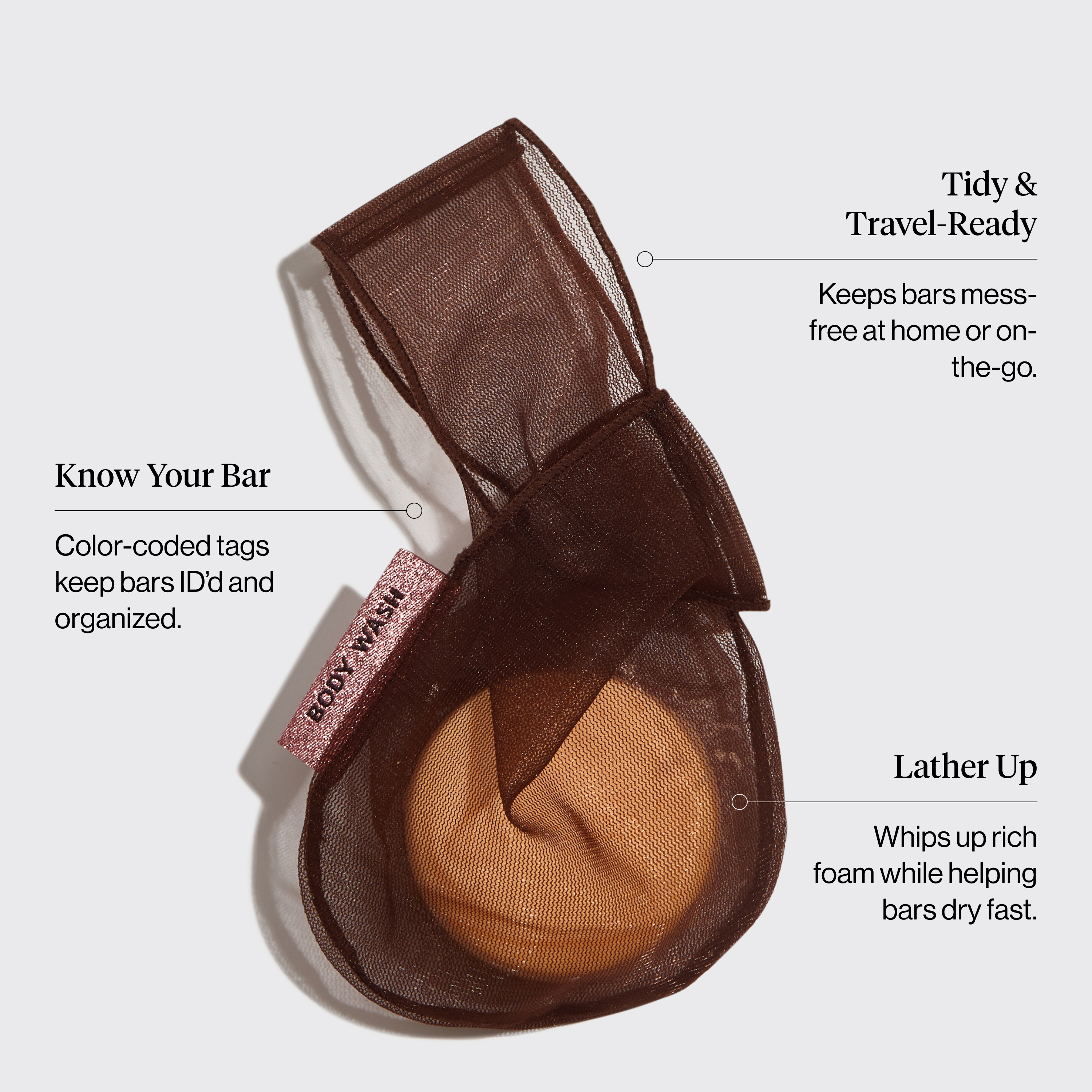 60534BodyWashBeautyBarBag-ChocolateInfographic