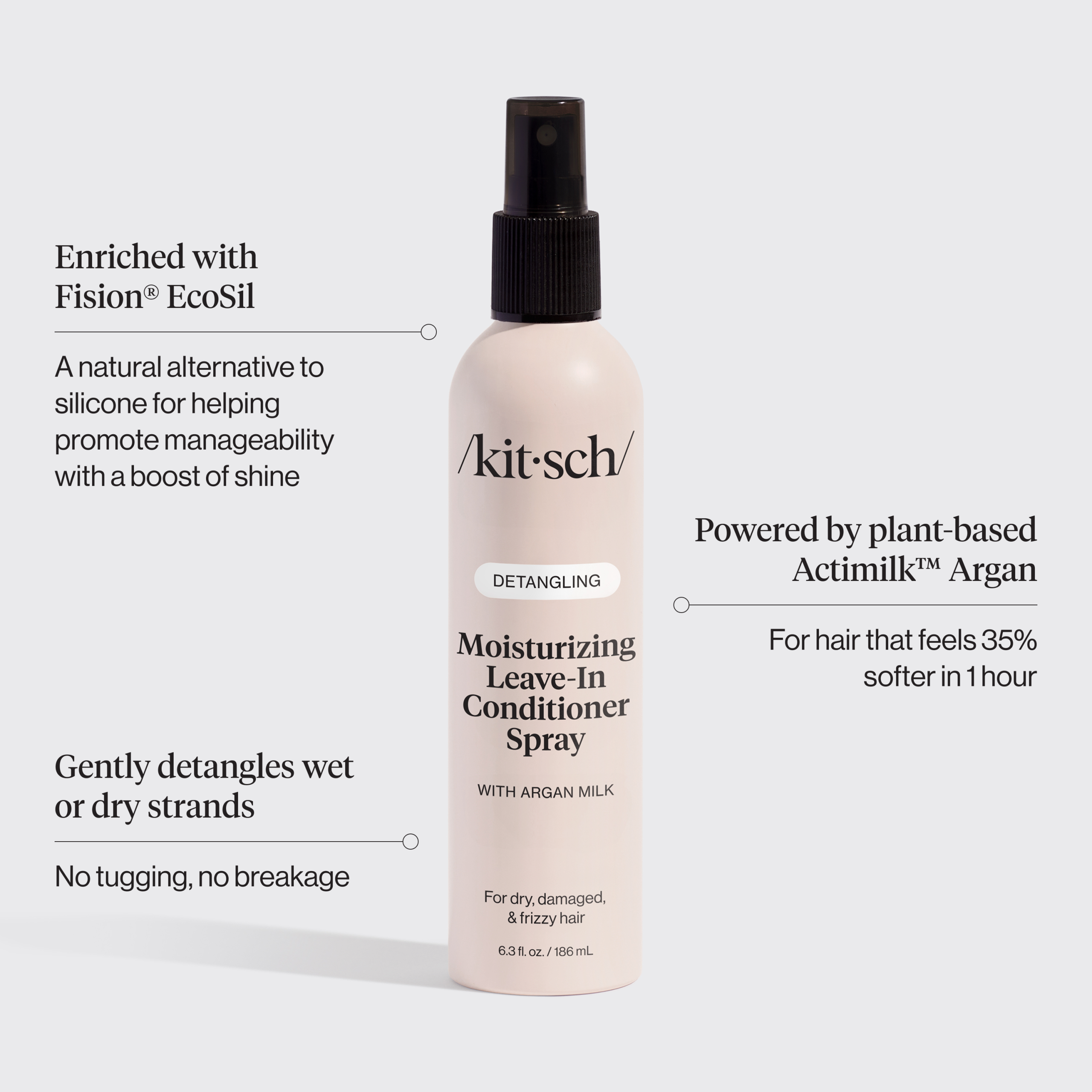 64488_Moisturizing_Argan_Milk_Leave_in_Conditioner_Infographics