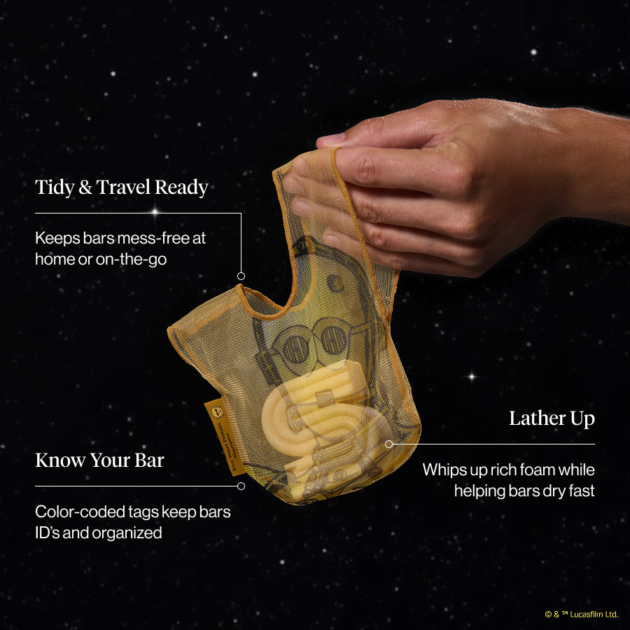 InfographicsforConditionerBarSaverBagR2-D2