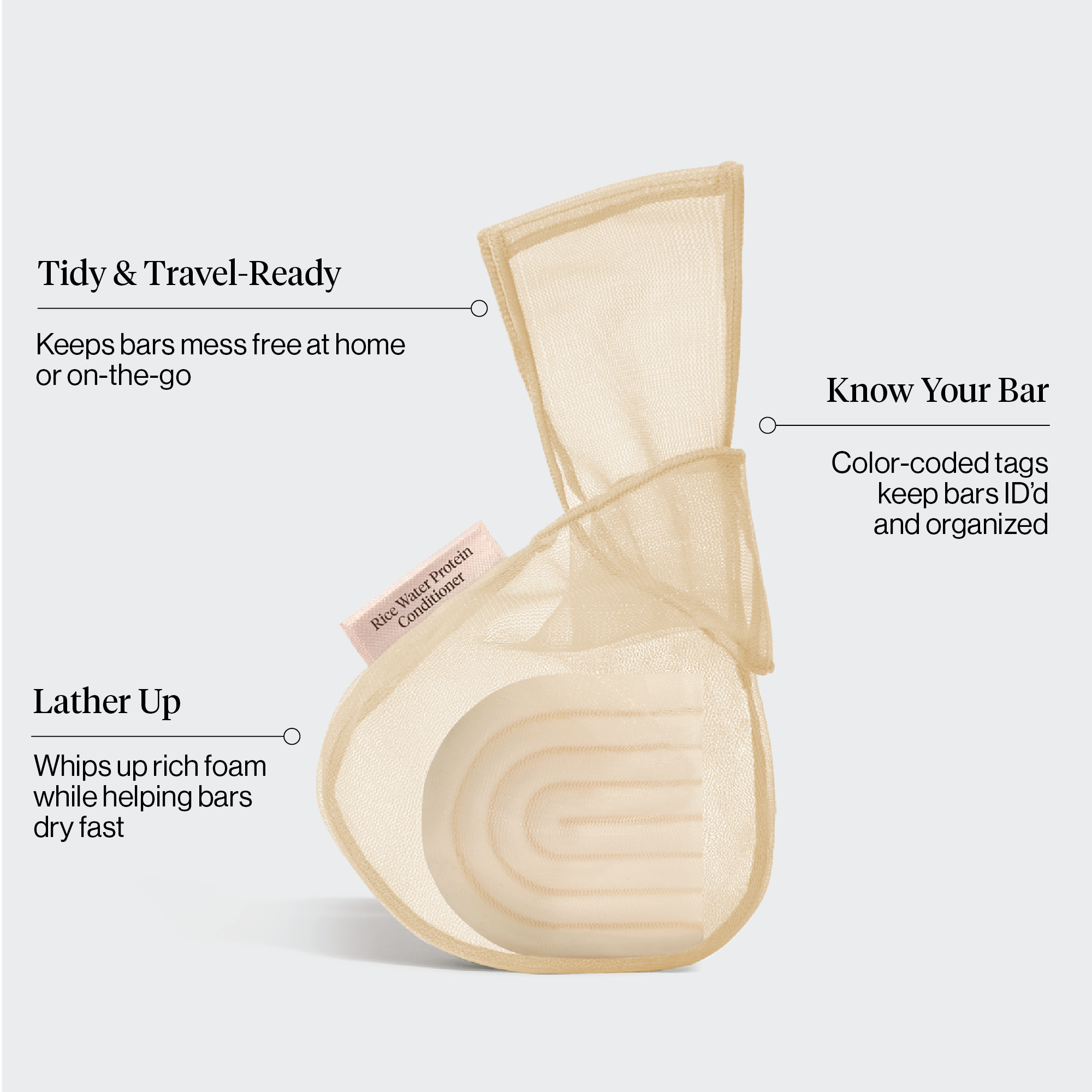Inforgraphics-72dpi_Rice_Water_Bar_Saver_Bag_C