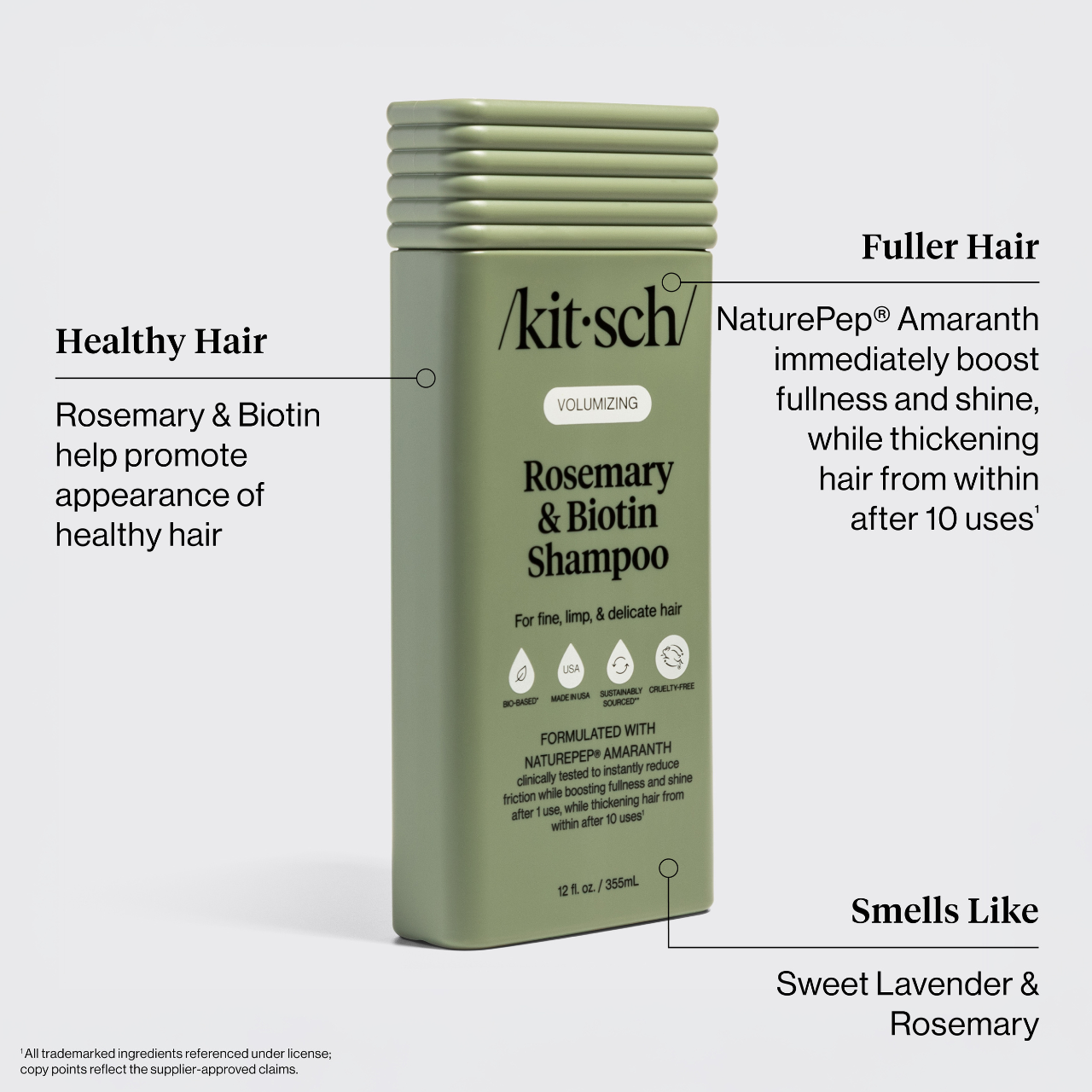 Rosemary_Biotin_Shampoo_infographic