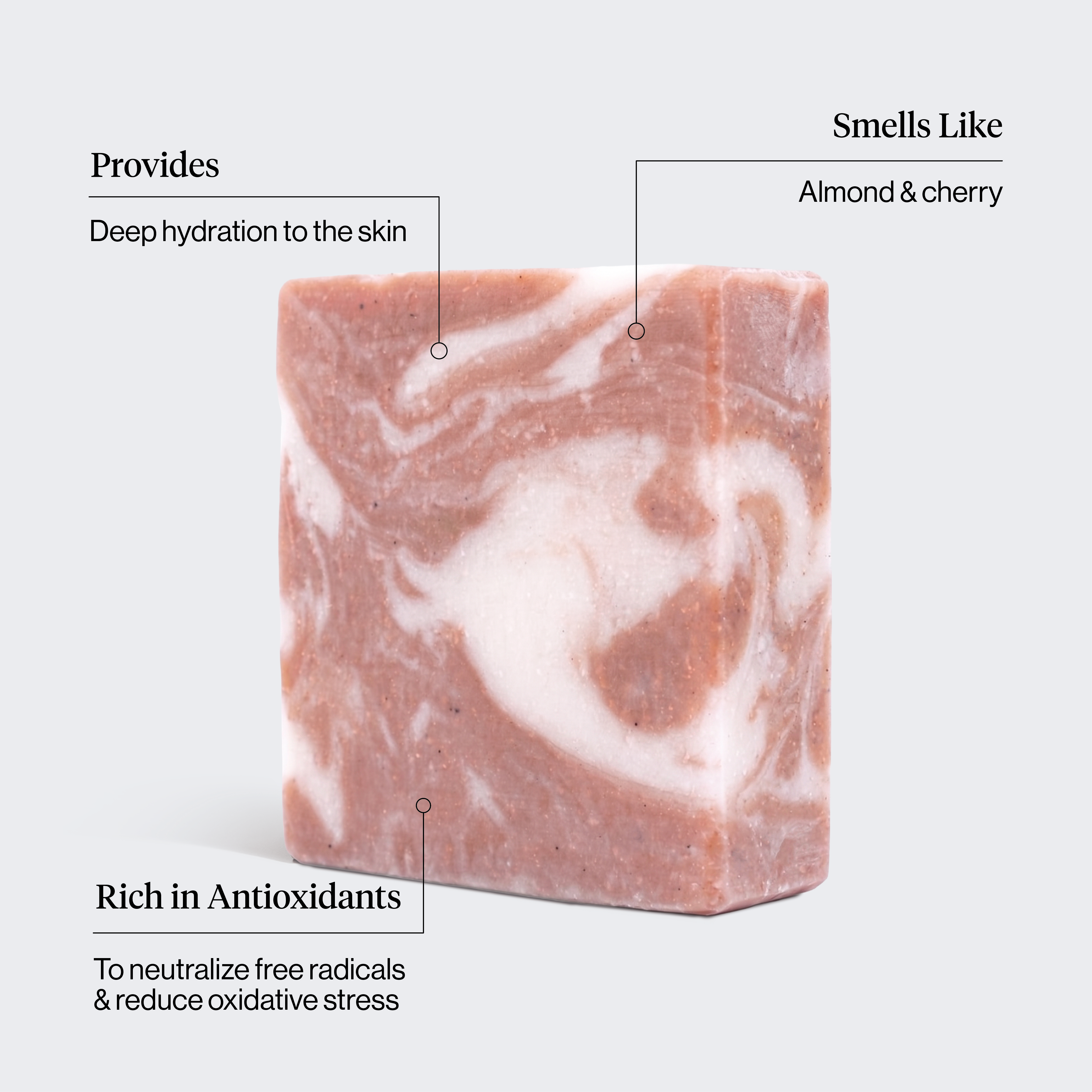 Shea_Butter-Bar-Infographic